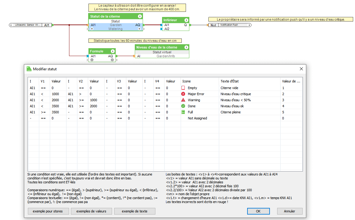 Configuration pour niveau d'eau dans la citerne du jardin