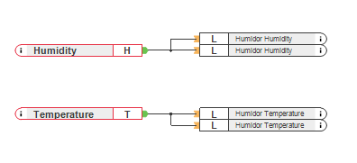 Conservation cigare - configuration