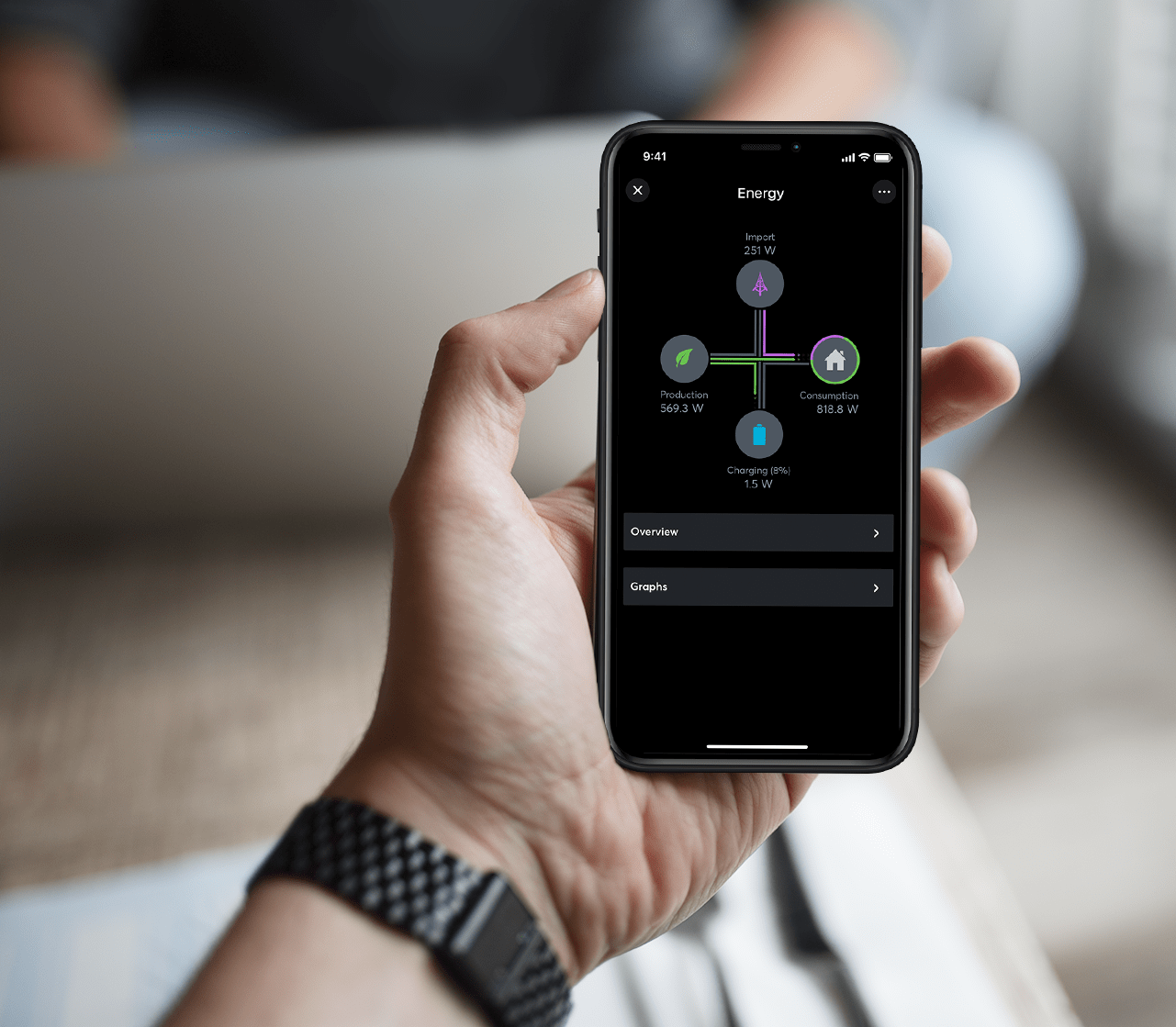 application avec remontée d'information énergie 