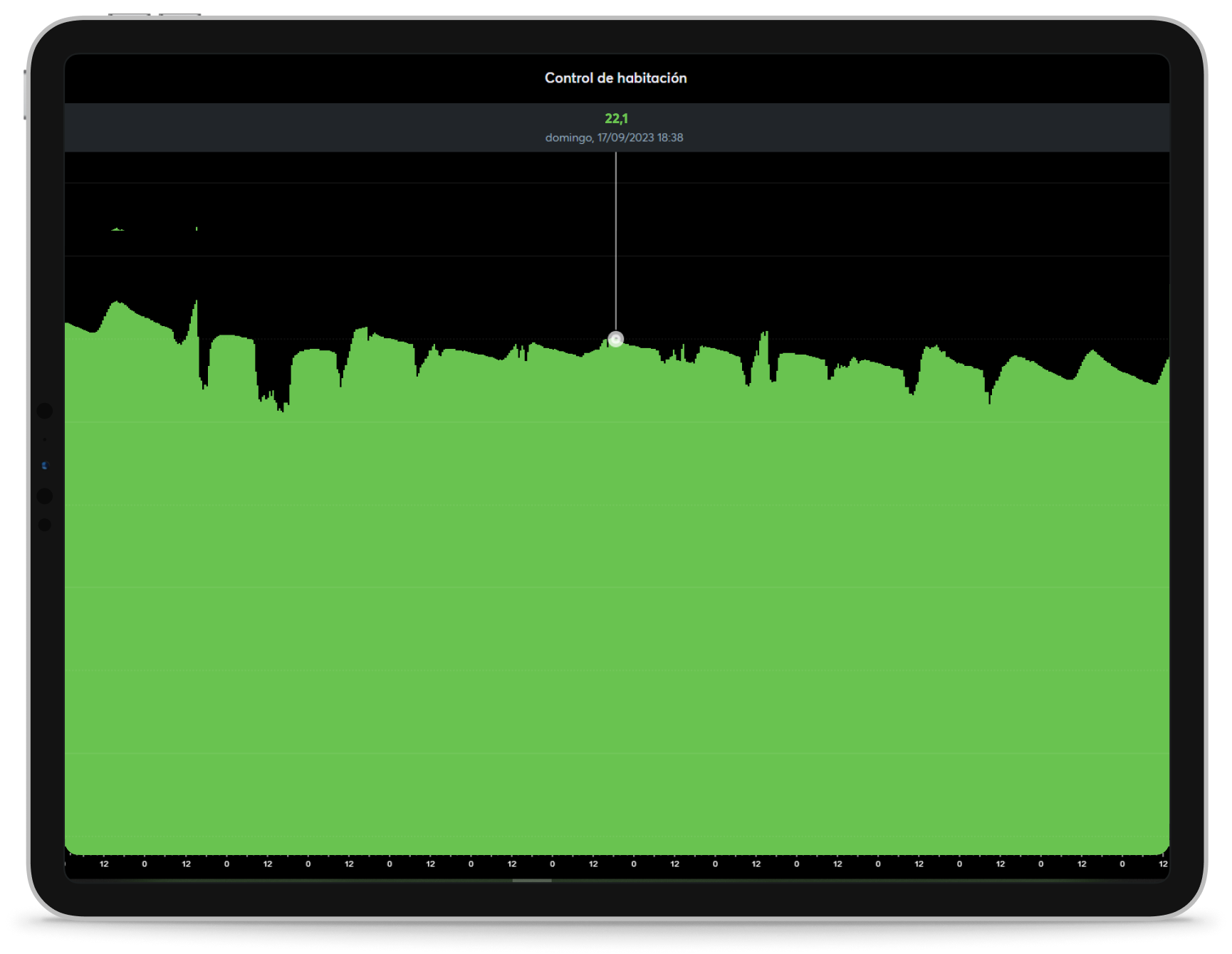 app estadistica temperatura app estadistica temperatura