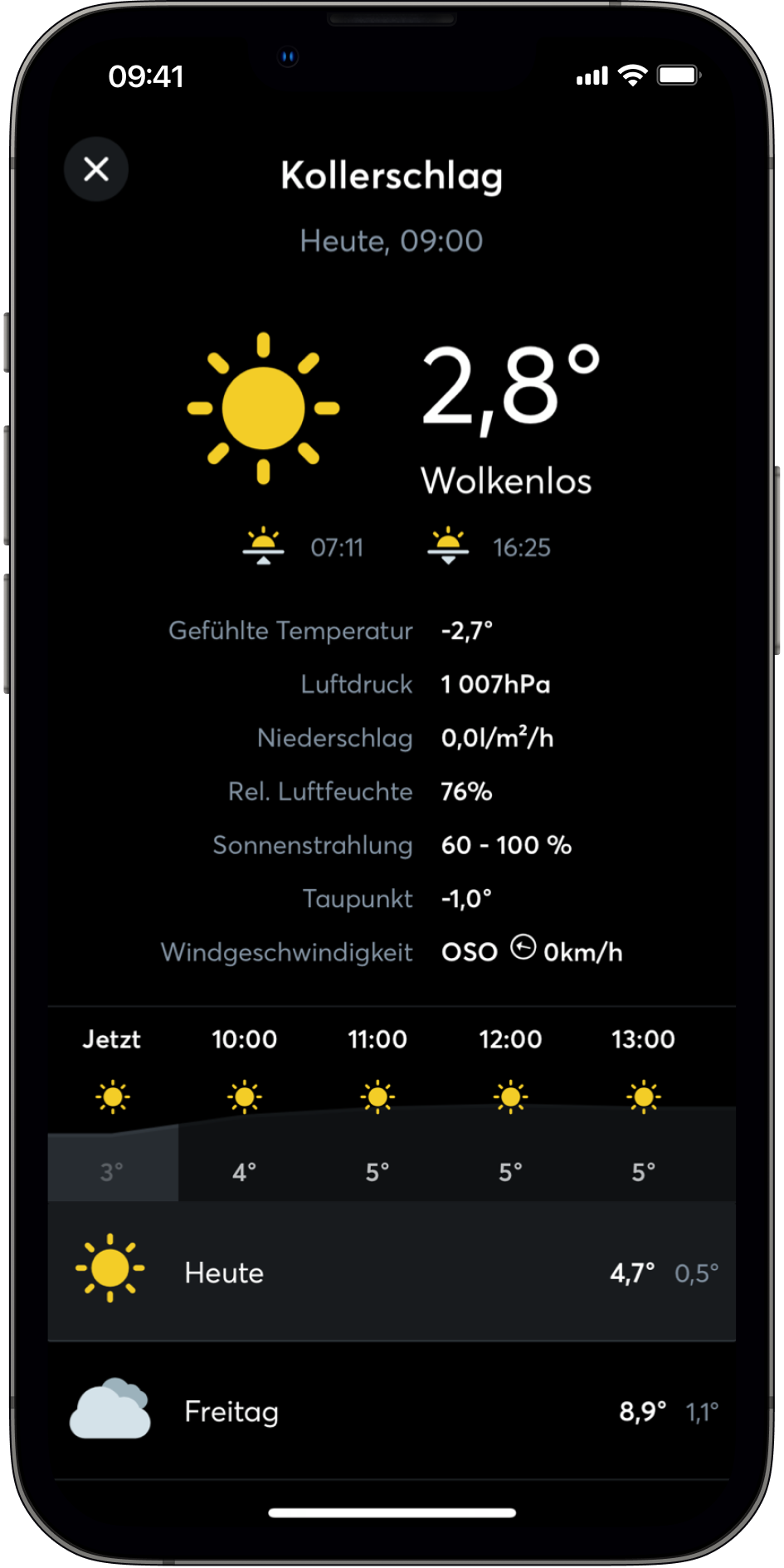 Application Smart Home Service météo