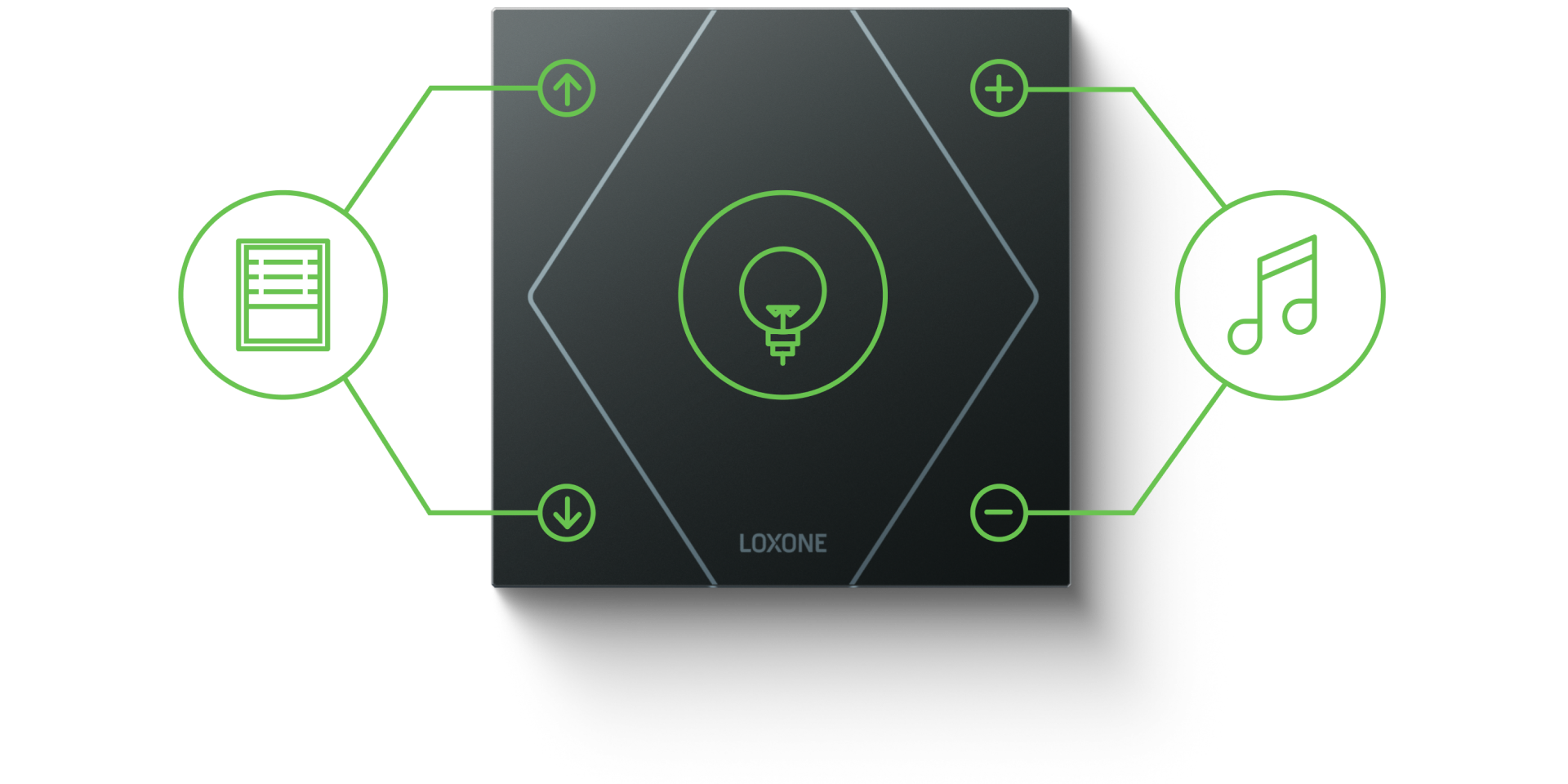 Touch switch diagram