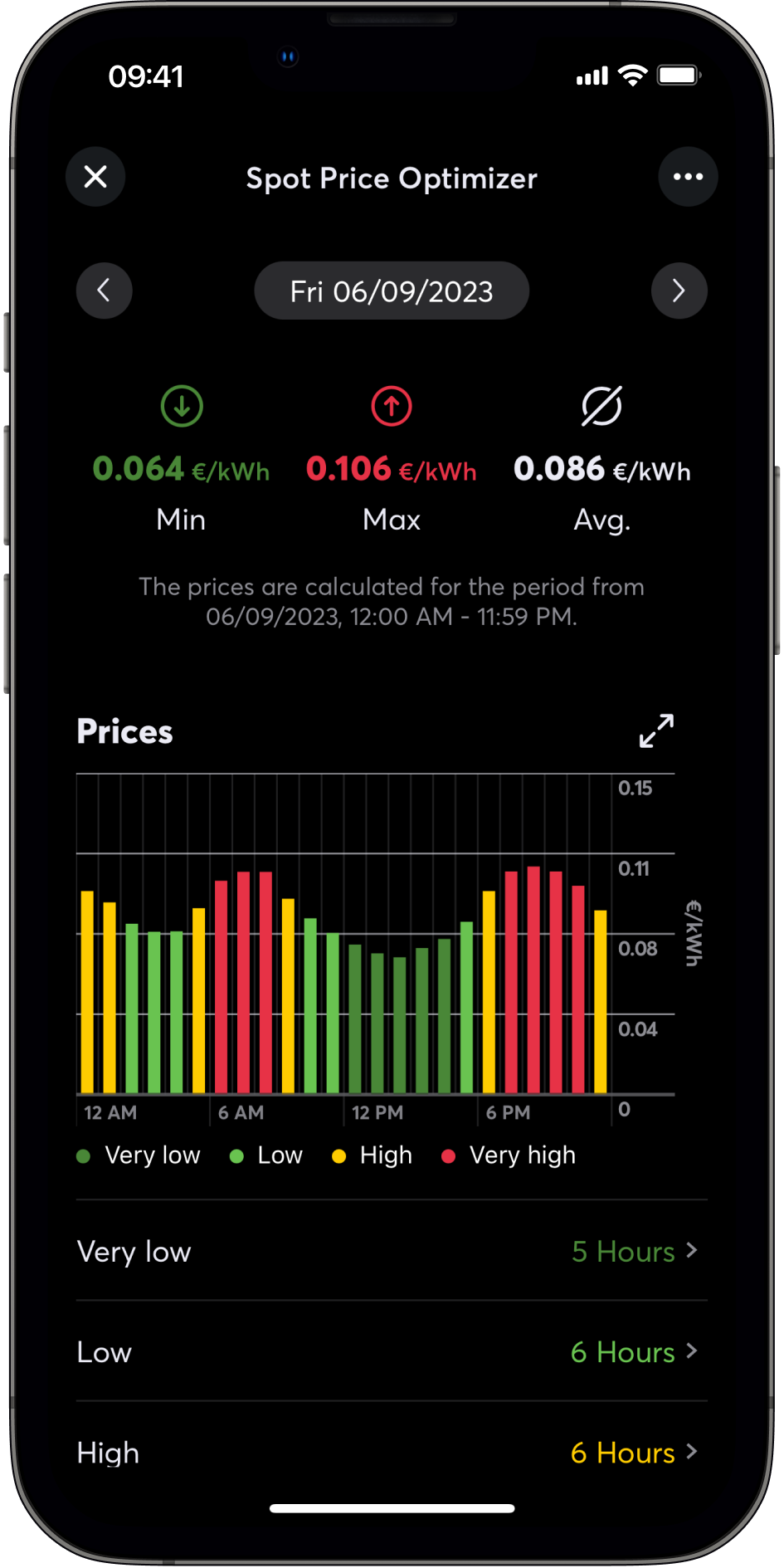 Smart Home App Spot Price Optimizer
