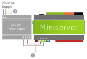 connecting-the-miniserver-to-the-power-supplypng