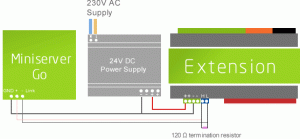 miniservergo_extension