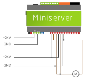 verkabelungsplan_polumschaltung