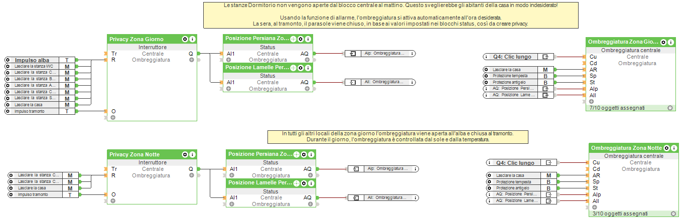 Automatic Blind Control - Loxone Config Screenshot