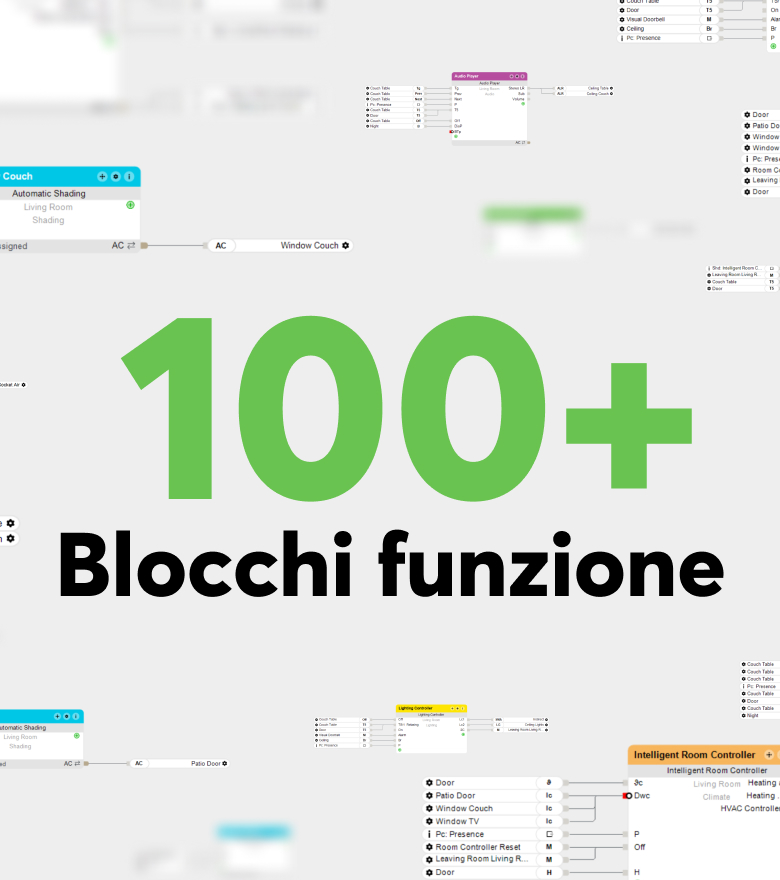 Blocchi funzione mobile