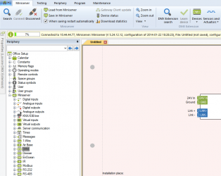 RGBW dimmer DMX search
