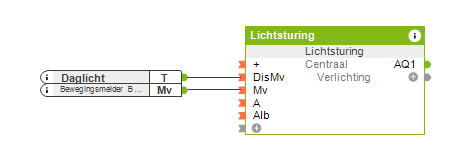 config voorbeeld daglicht