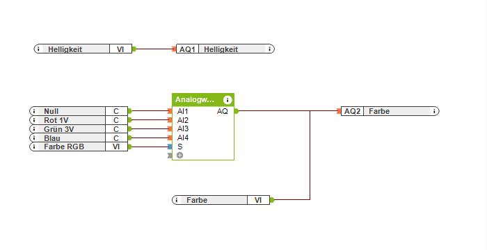 programmatie PWM dimmer