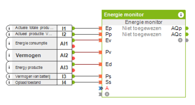 PV installatie na Teller met Batterij-opslag config