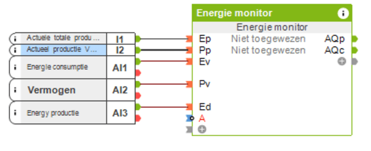 modbus - algemene PV installatie 2 - config
