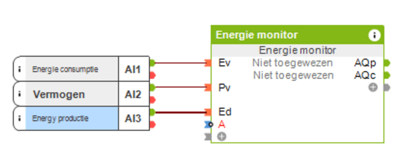 modbus - algemene PV installatie - config