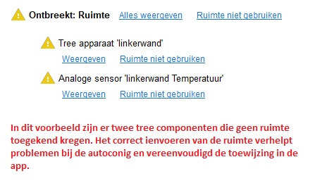 voorbeeld project analyse 