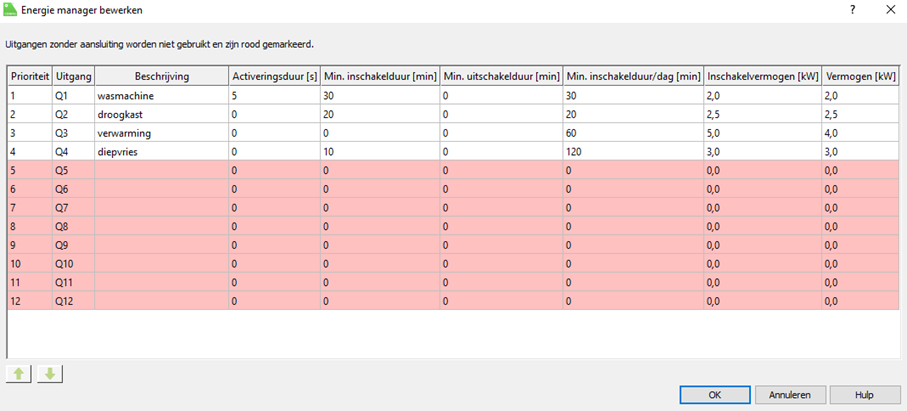 Instellen van de Loxone Energie Manager