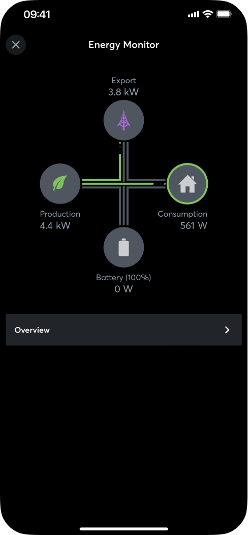 Een afbeelding van een drukke baan met gebouwen, genomen vanaf het bovenaanzicht.