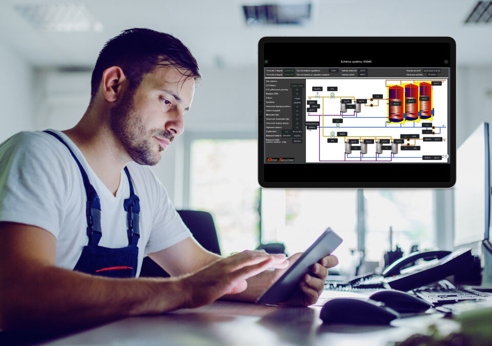 Slimme meters: vervelende verplichting of grote kans?
