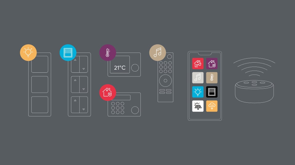 Rozbudowa innych systemów jest bardziej skomplikowana i kosztowna.