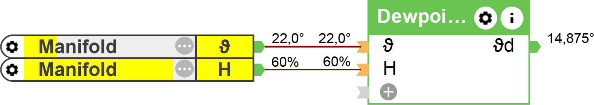 Nieuwe bouwsteen: Dauwpunt Calculator Nieuwe bouwsteen: Dauwpunt Calculator