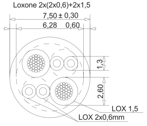 Przekrój kabla Loxone Tree