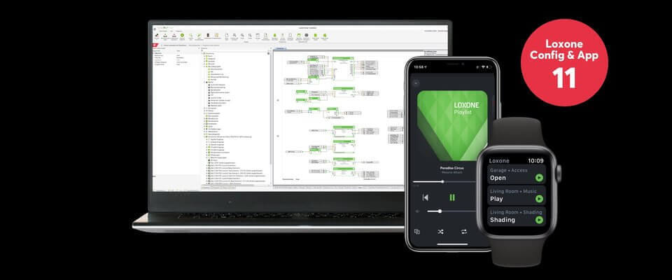 Software w różnych produktach