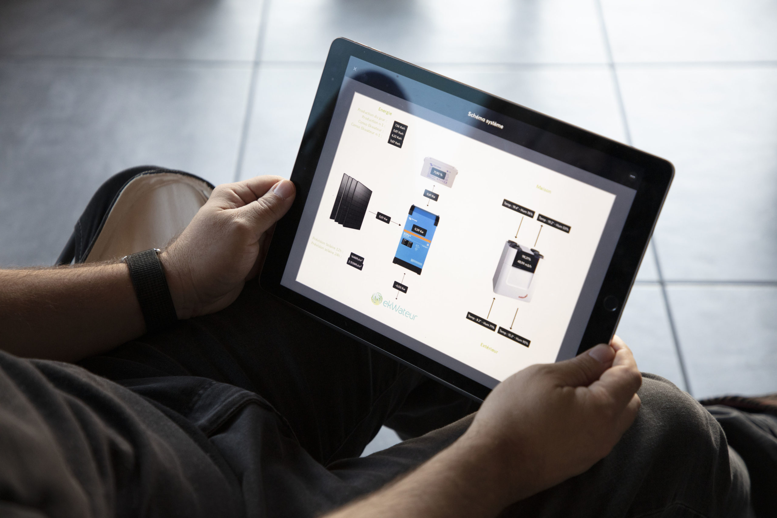 iPad z aplikacją Loxone, przedstawia wykresy