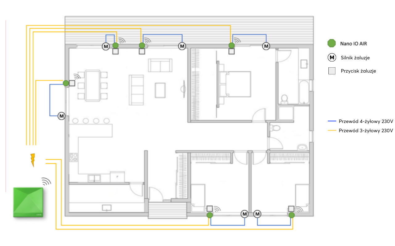Wariant bezprzewodowy Air