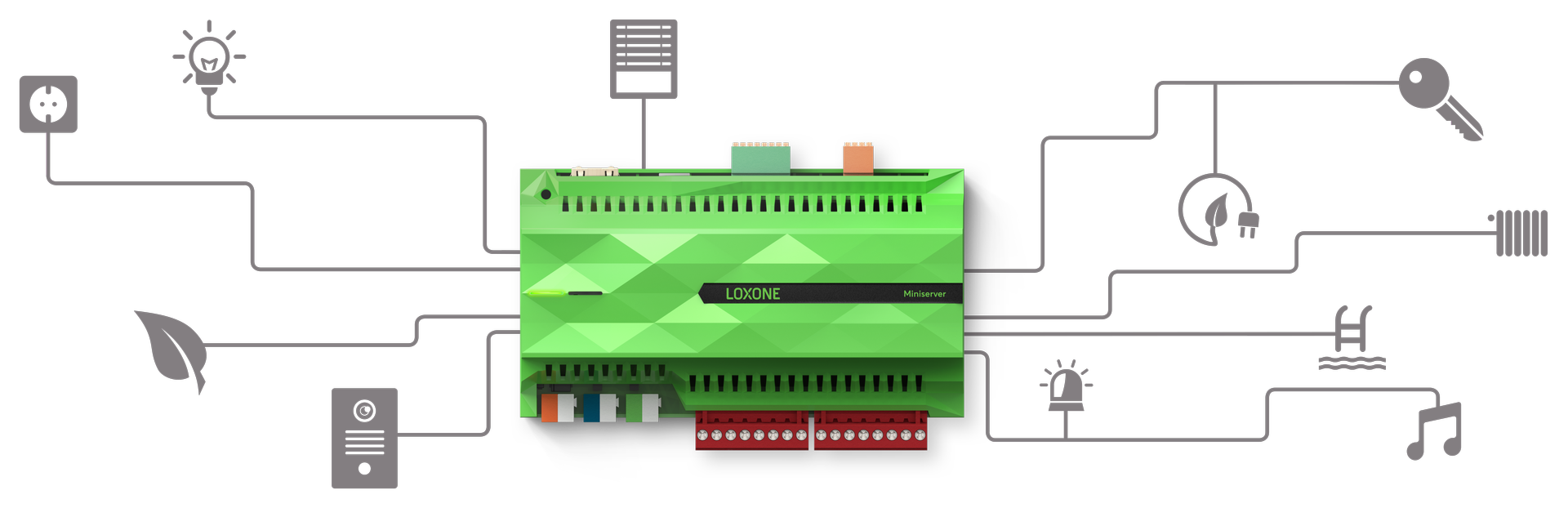 Wiele korzyści z zastosowania Miniservera Loxone