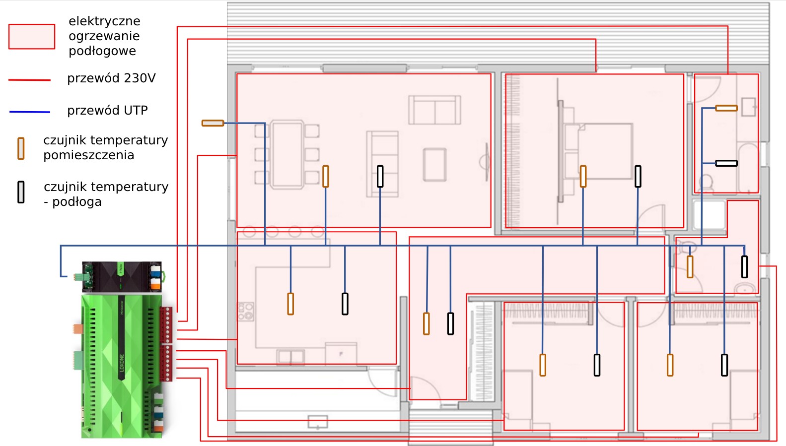 Schéma elektrického podlahového vytápění