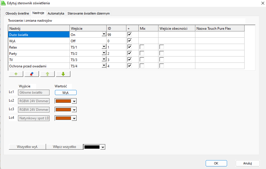 Ustawianie sceny świetlnej