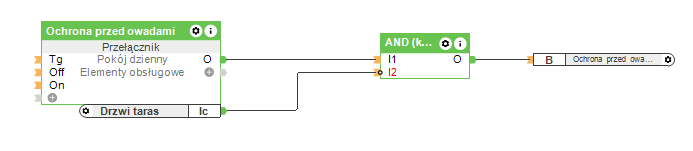 Bloki funkcyjne – ochrona przed owadami