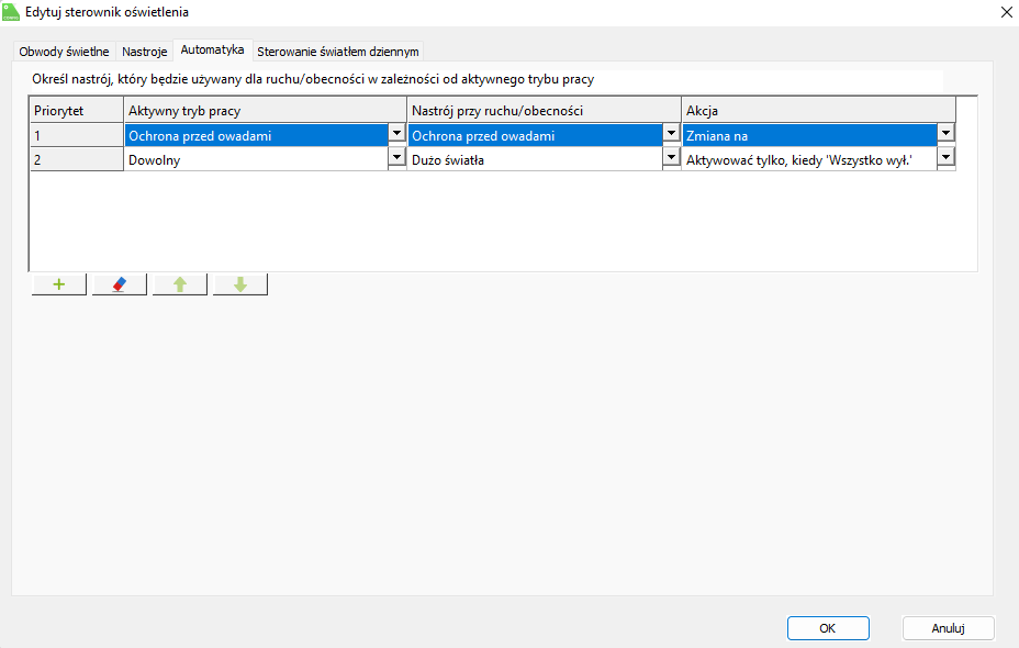 Automatyzacja i reguły dla scen
