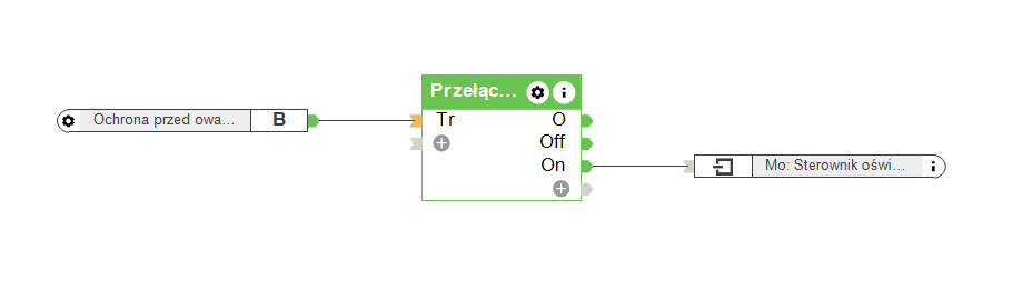 Blok funkcyjny przełącznik