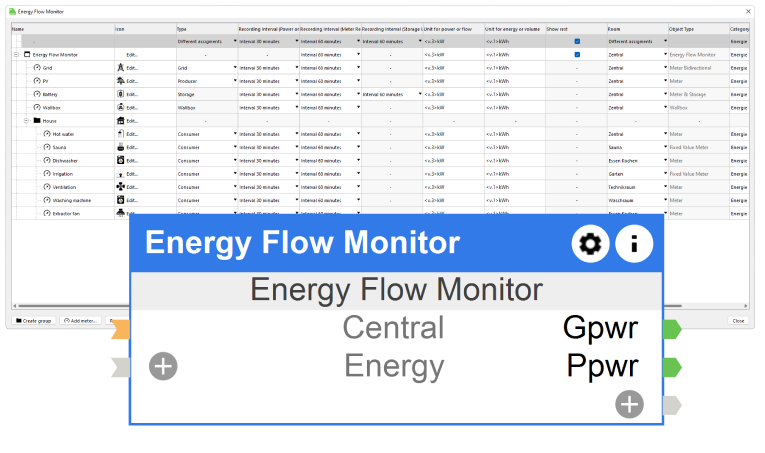 Monitor przepływu energii