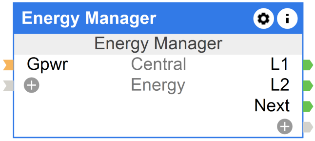 Zarządzanie energią