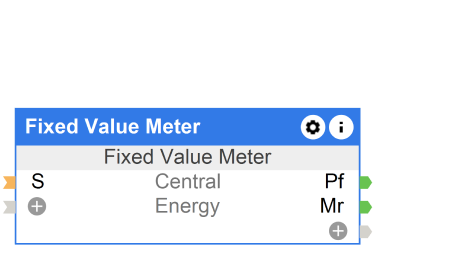 Licznik stałego zużycia