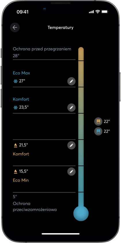Mockup – Temperatury