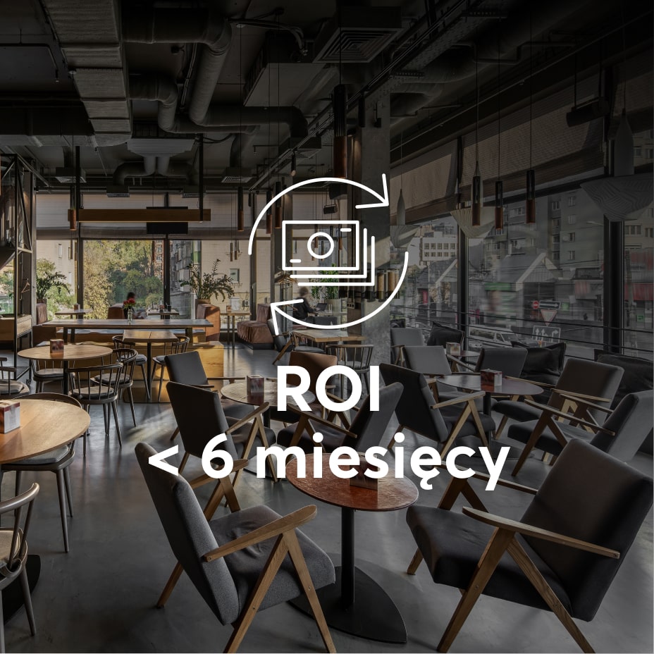 ROI z Loxone wynosi poniżej 6 miesięcy.