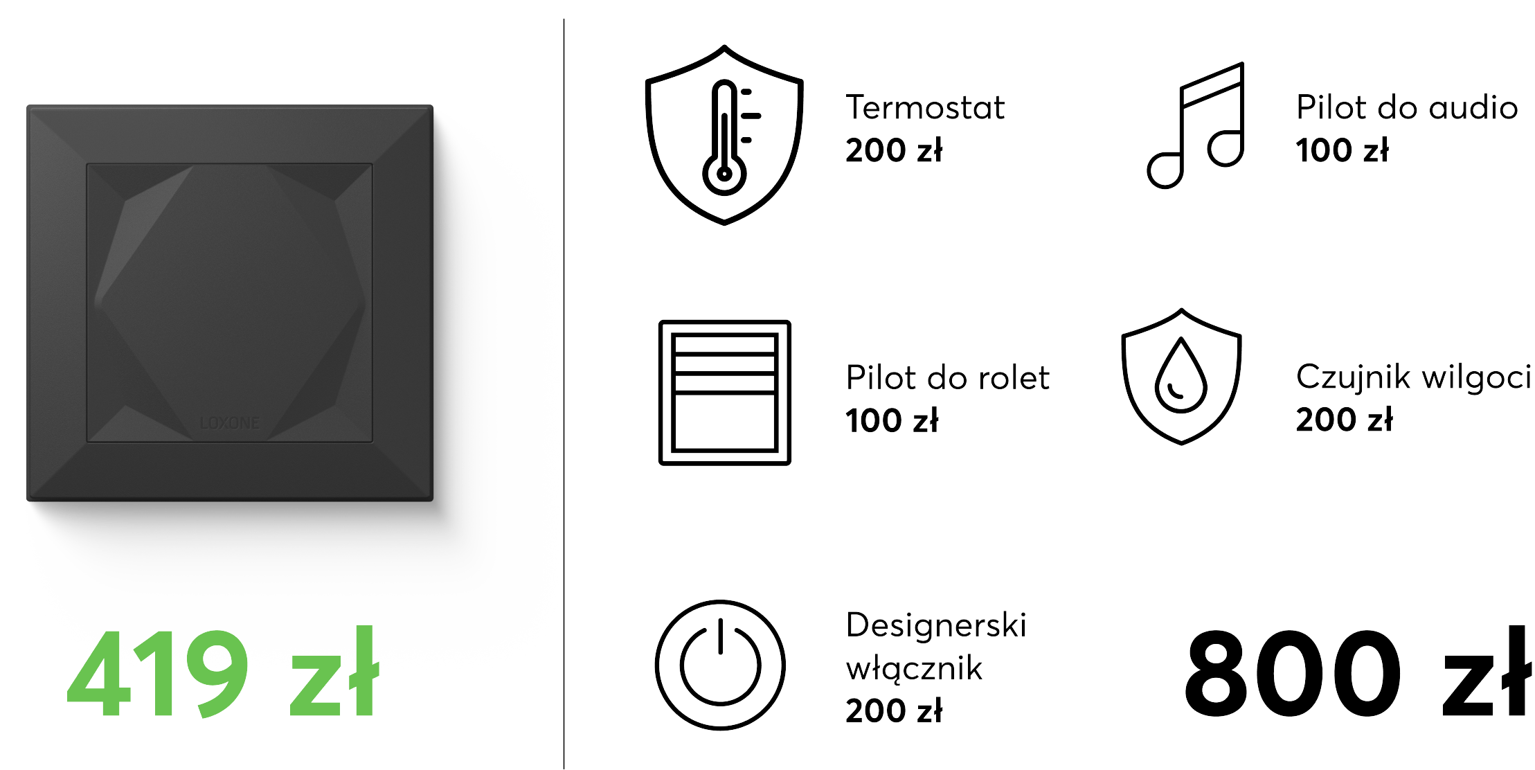 Loxone Touch vs. inne przyciski
