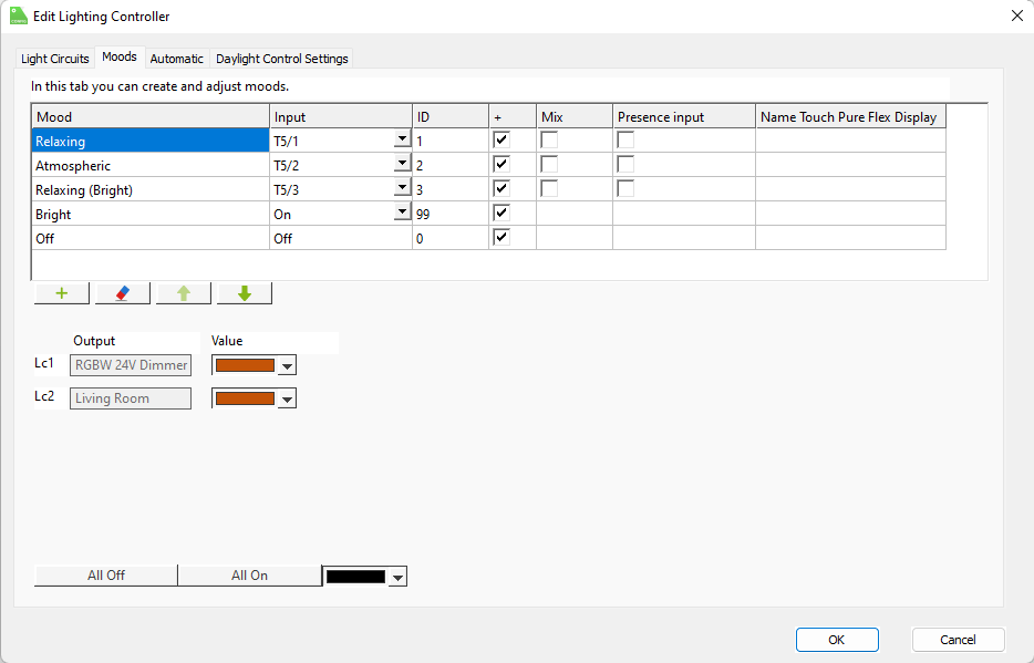 Sterowanie oświetleniem w Loxone Config