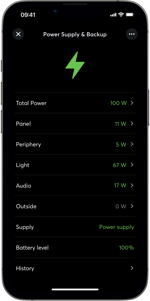 Energia w aplikacji Loxone