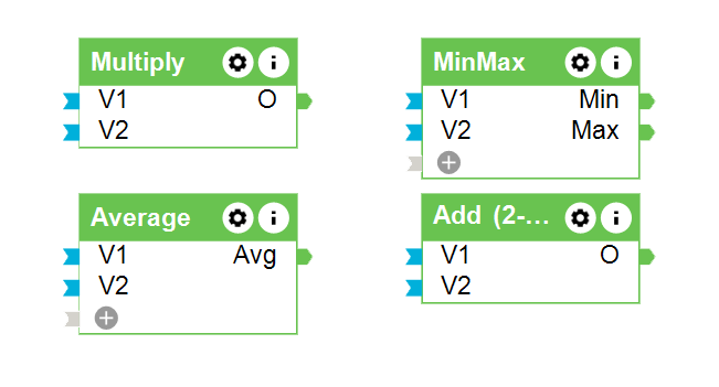 Bloki matematyczne w Loxone Config
