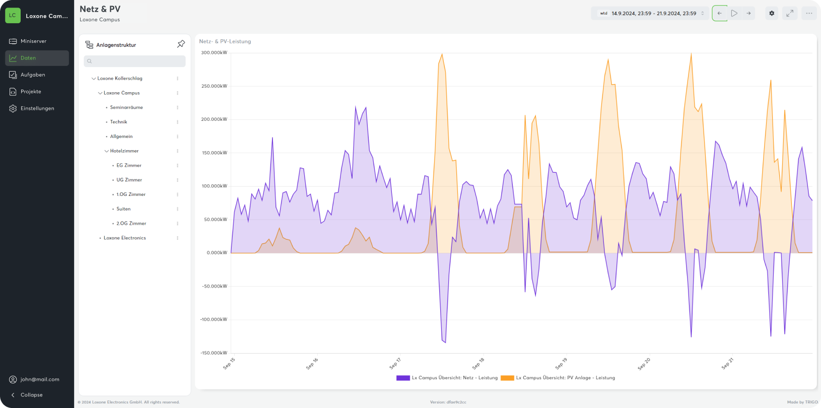 PH-Exosphere-Mobile-03 Screenshot z Exosphere Loxone