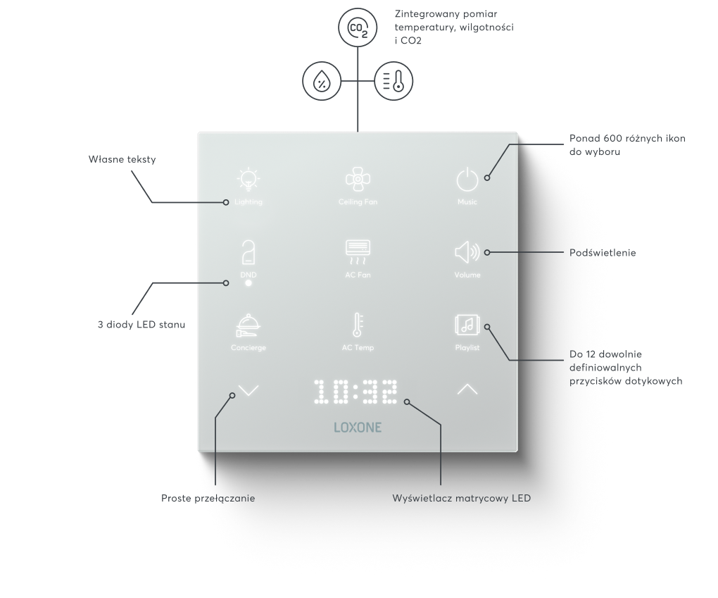 Touch Pure Flex Infografik