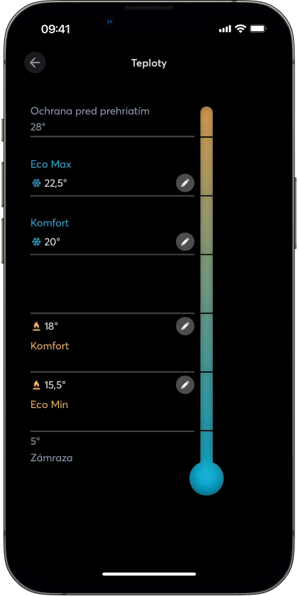 Ovládanie teploty v miestnosti v aplikácii Loxone