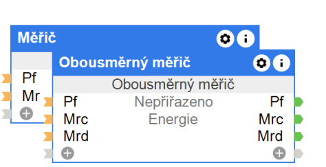 Merač a obojsmerný merač
