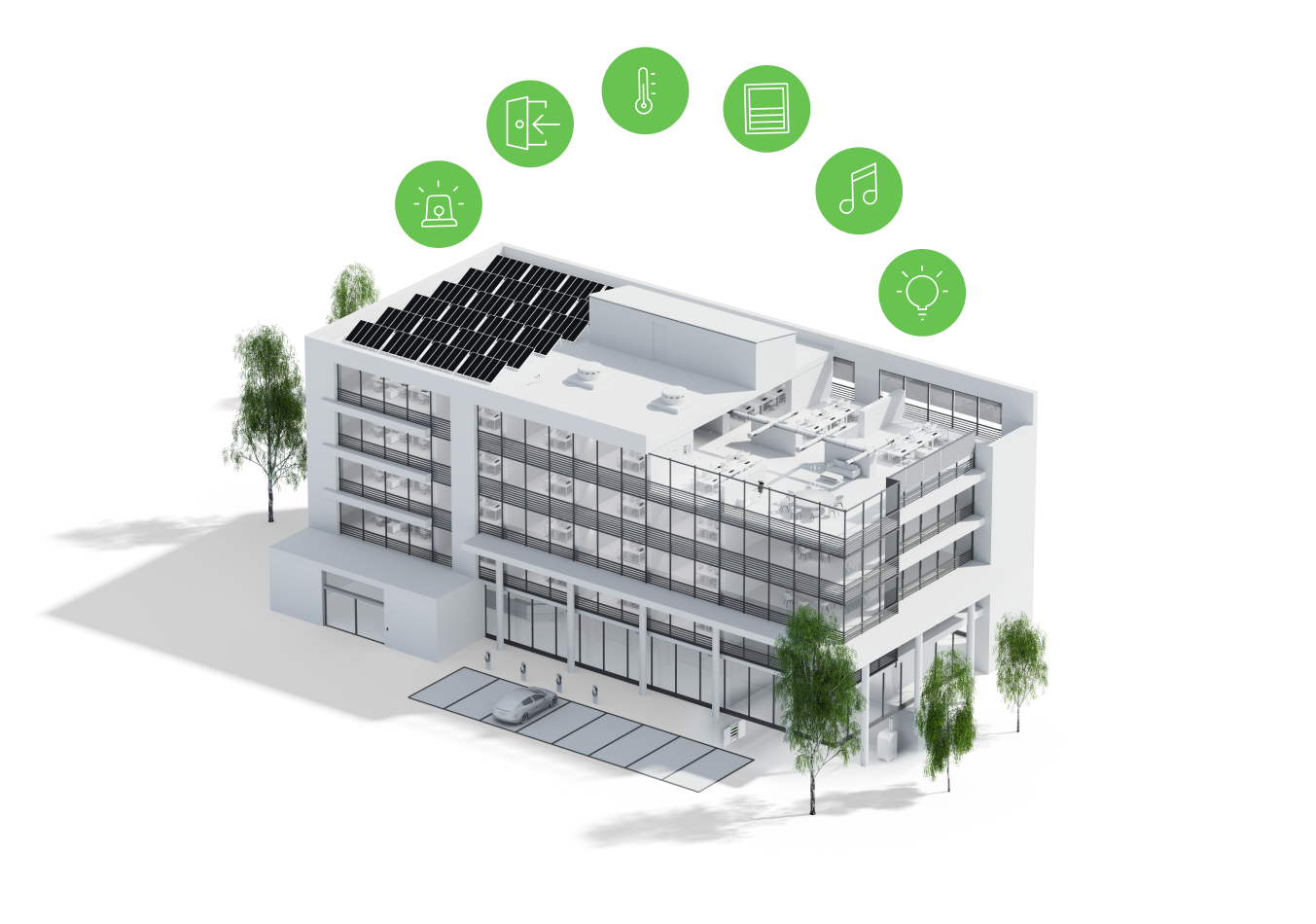 Funkcie na budove Loxone automatizacia energetický manažment