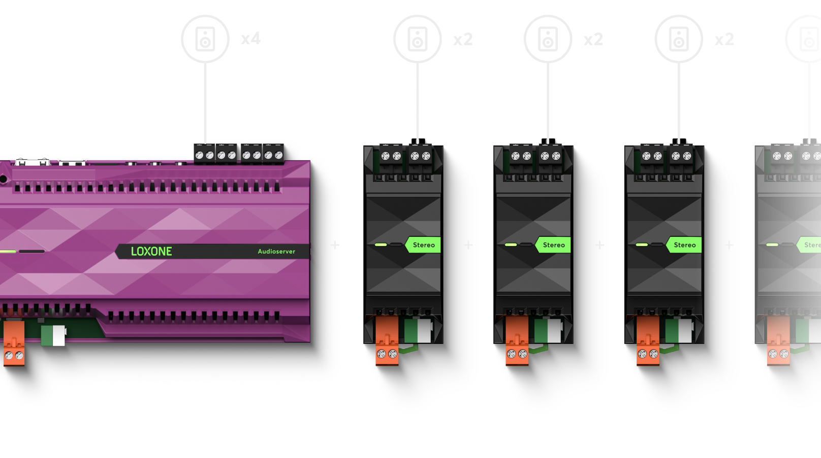 Audioserver a Stereo Extensiony