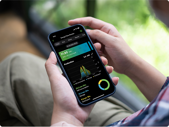 Aplikacia Inteligentná budova pobočky Loxone